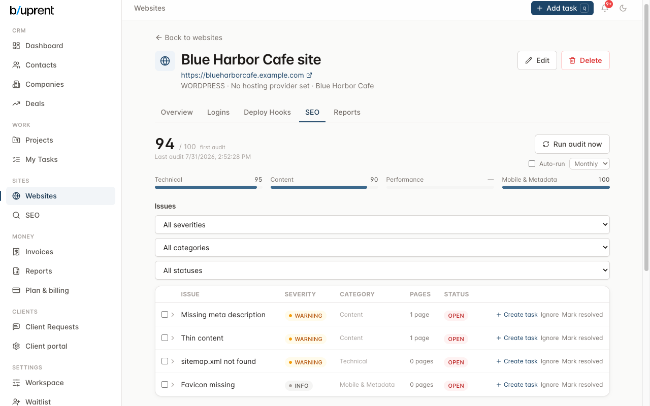 SEO tab showing overall score, category score bars, a score trend chart, and an issues table with severities